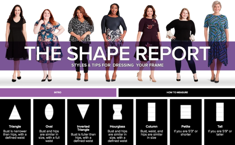 gwynnie bee shape report review